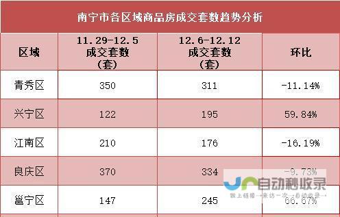 建网站的费用是多少？