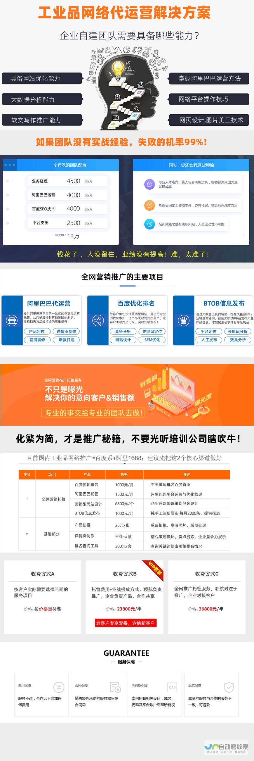 东莞网络营销：提升品牌影响力，拓展市场份额，助力企业发展